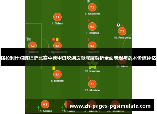 格拉利什对阵巴萨比赛中德甲进攻端贡献深度解析全面表现与战术价值评估
