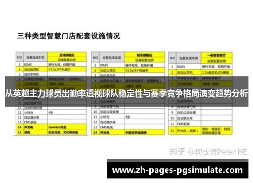 从英超主力球员出勤率透视球队稳定性与赛季竞争格局演变趋势分析