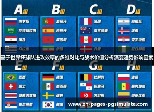 基于世界杯球队进攻效率的多维对比与战术价值分析演变趋势影响因素