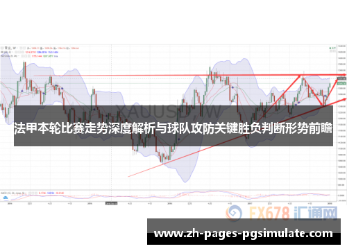 法甲本轮比赛走势深度解析与球队攻防关键胜负判断形势前瞻
