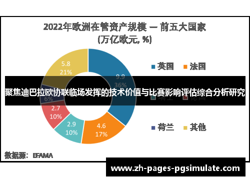 聚焦迪巴拉欧协联临场发挥的技术价值与比赛影响评估综合分析研究 聚焦迪巴拉欧协联临场发挥的技术价值与比赛影响评估综合分析研究
