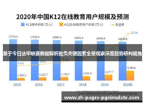 基于今日法甲联赛数据解析胜负关键因素全景观察深度趋势研判视角