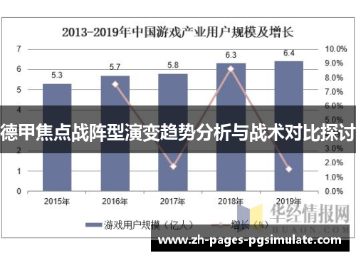 德甲焦点战阵型演变趋势分析与战术对比探讨