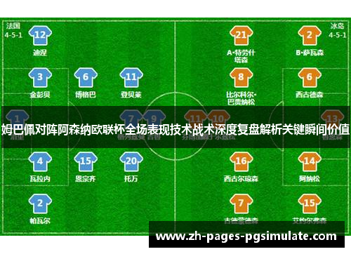 姆巴佩对阵阿森纳欧联杯全场表现技术战术深度复盘解析关键瞬间价值 姆巴佩对阵阿森纳欧联杯全场表现技术战术深度复盘解析关键瞬间价值